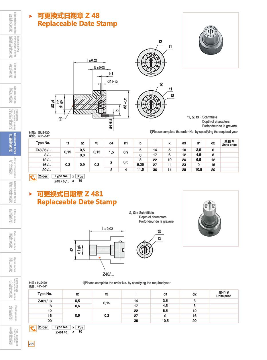 Replaceable Date Stamp Z48/Z481 details