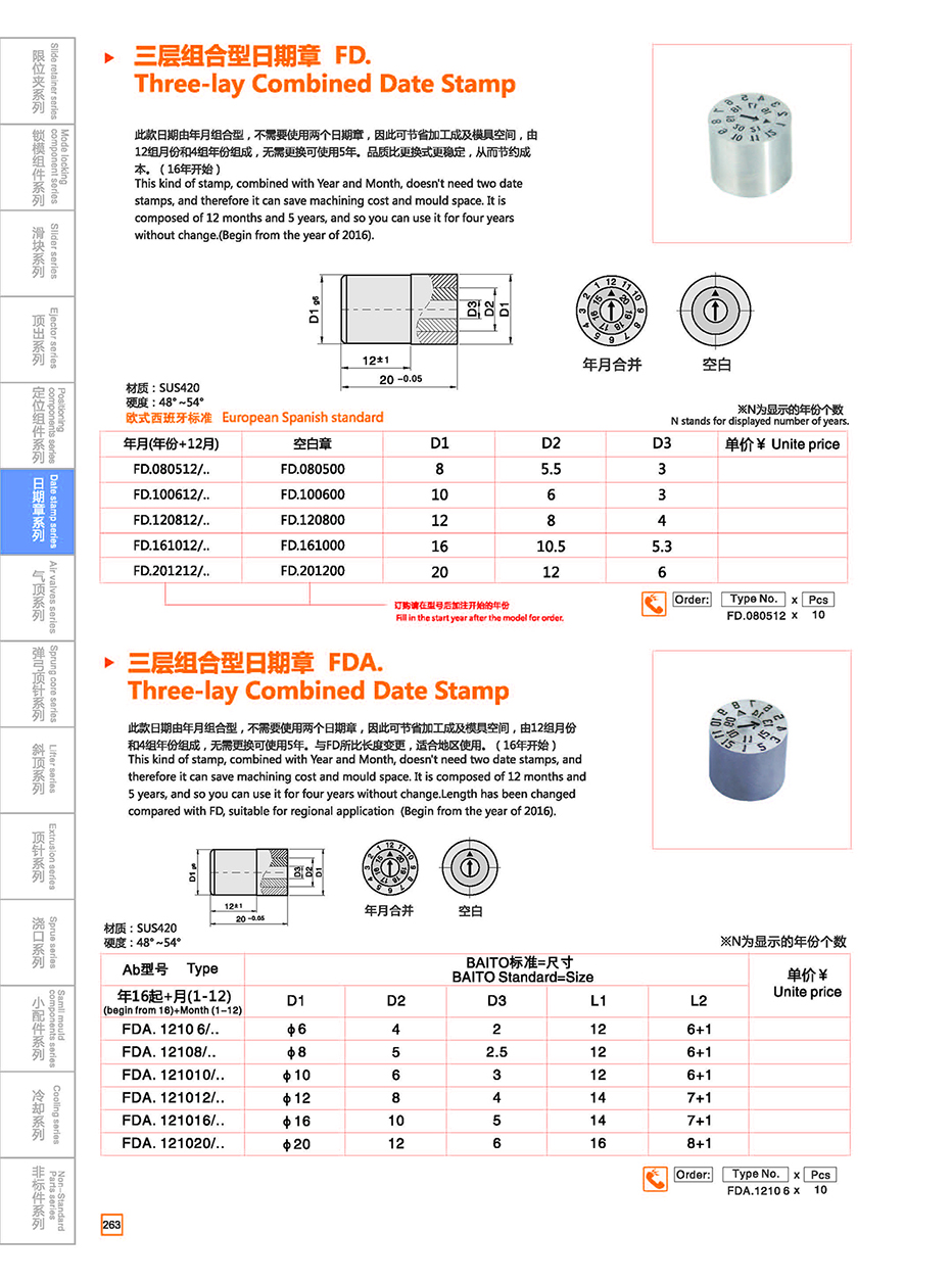 Three-lay combined date stamp FD/FDA details