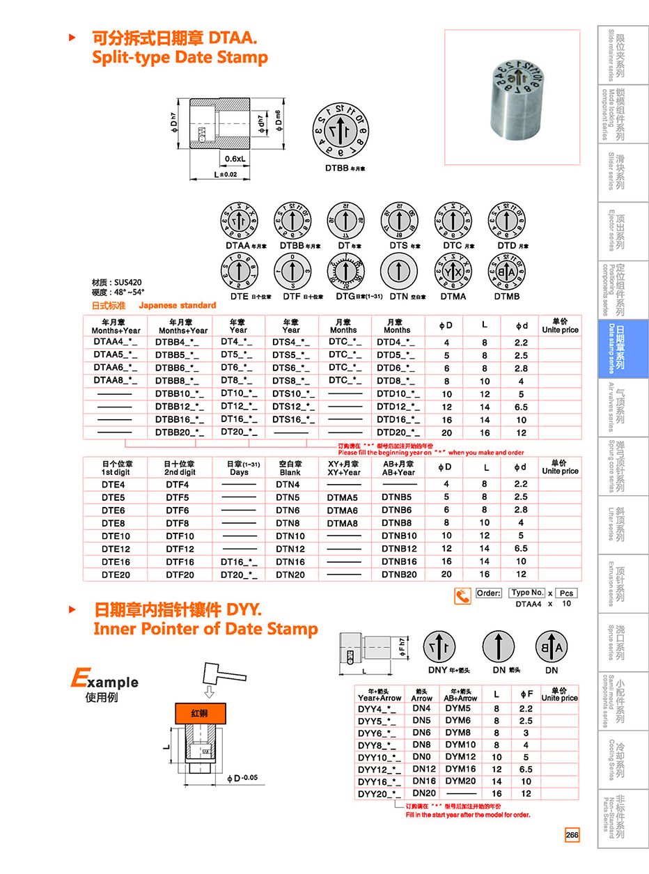 Detachable date stamp DTAA/DYY details