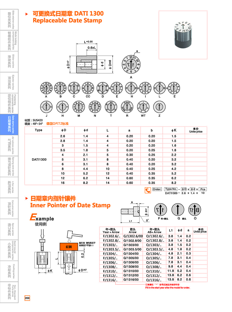 Replaceable Date Stamp DATI 1300 details