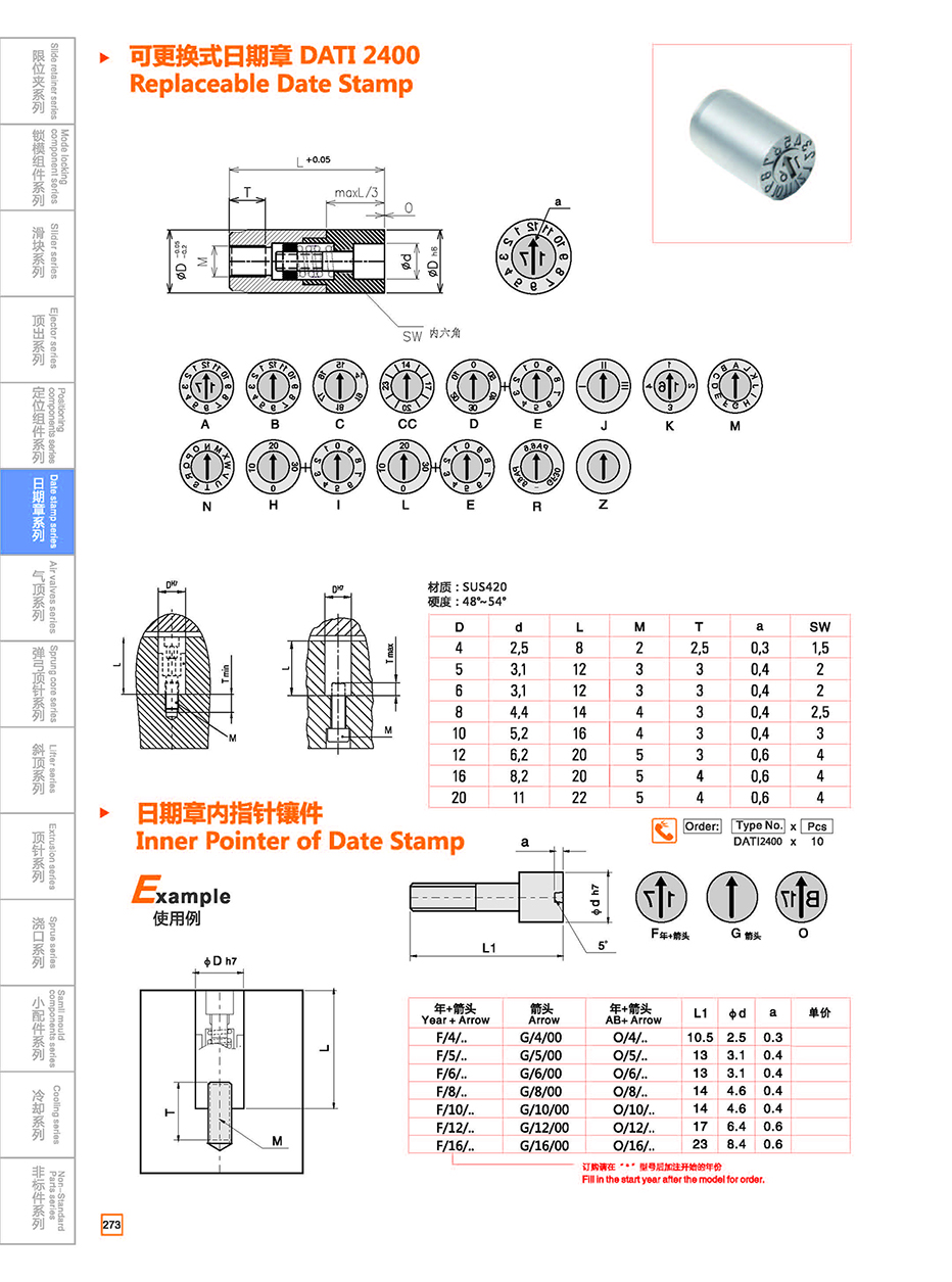 Replaceable Date Stamp DATI 2400 details