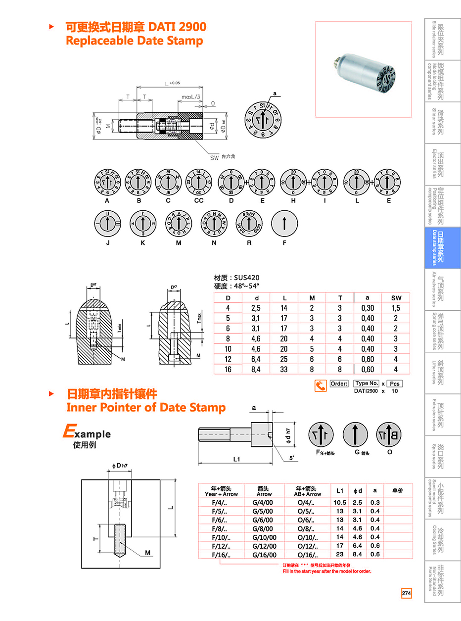 Replaceable Date Stamp DATI 2900 details