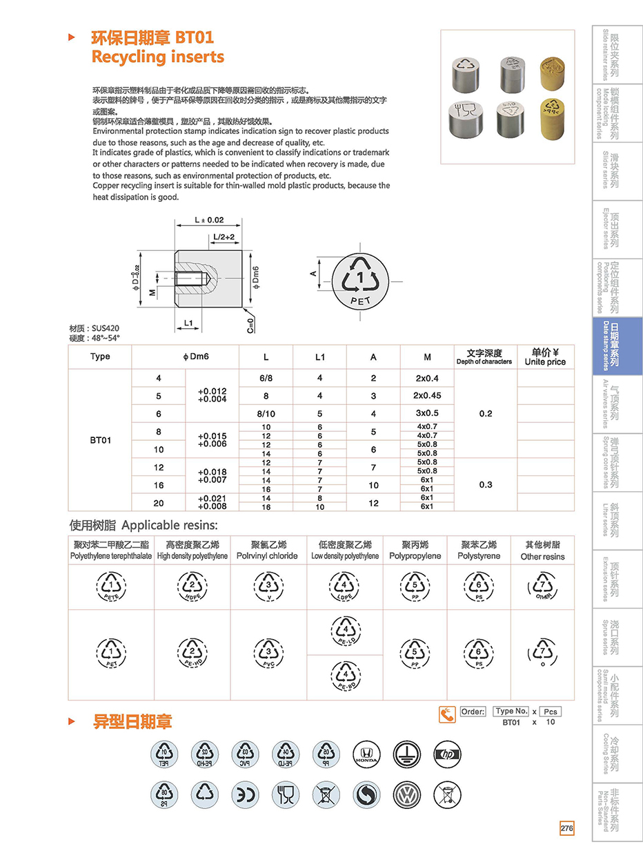 Recycling inserts BT01 details